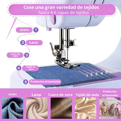 Maquina de Coser 12 Puntadas + 16 Libros de Costura Ebook